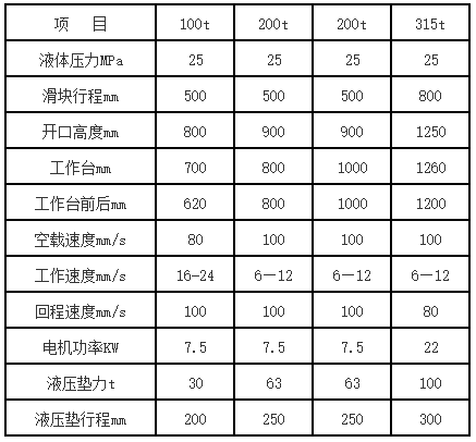 快速200噸液壓拉伸機參數.png