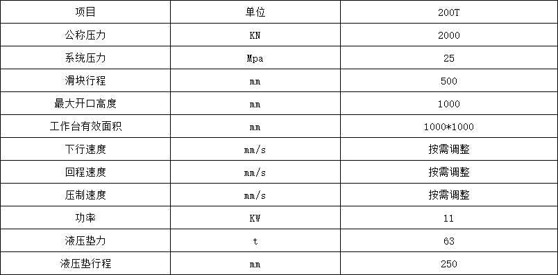 200噸拉伸液壓機參數
