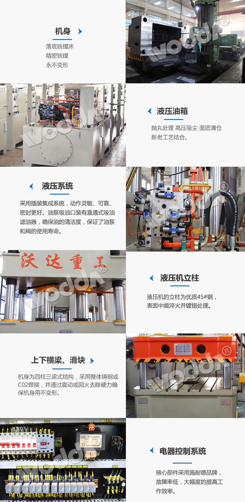 200噸四柱液壓機細節